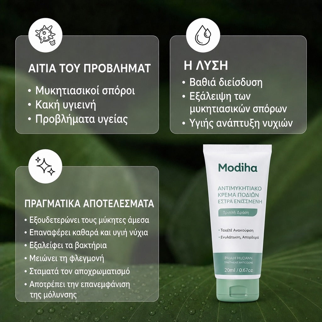 Modiha - Πριν και μετά, ημέρα 1 έναντι ημέρα 90