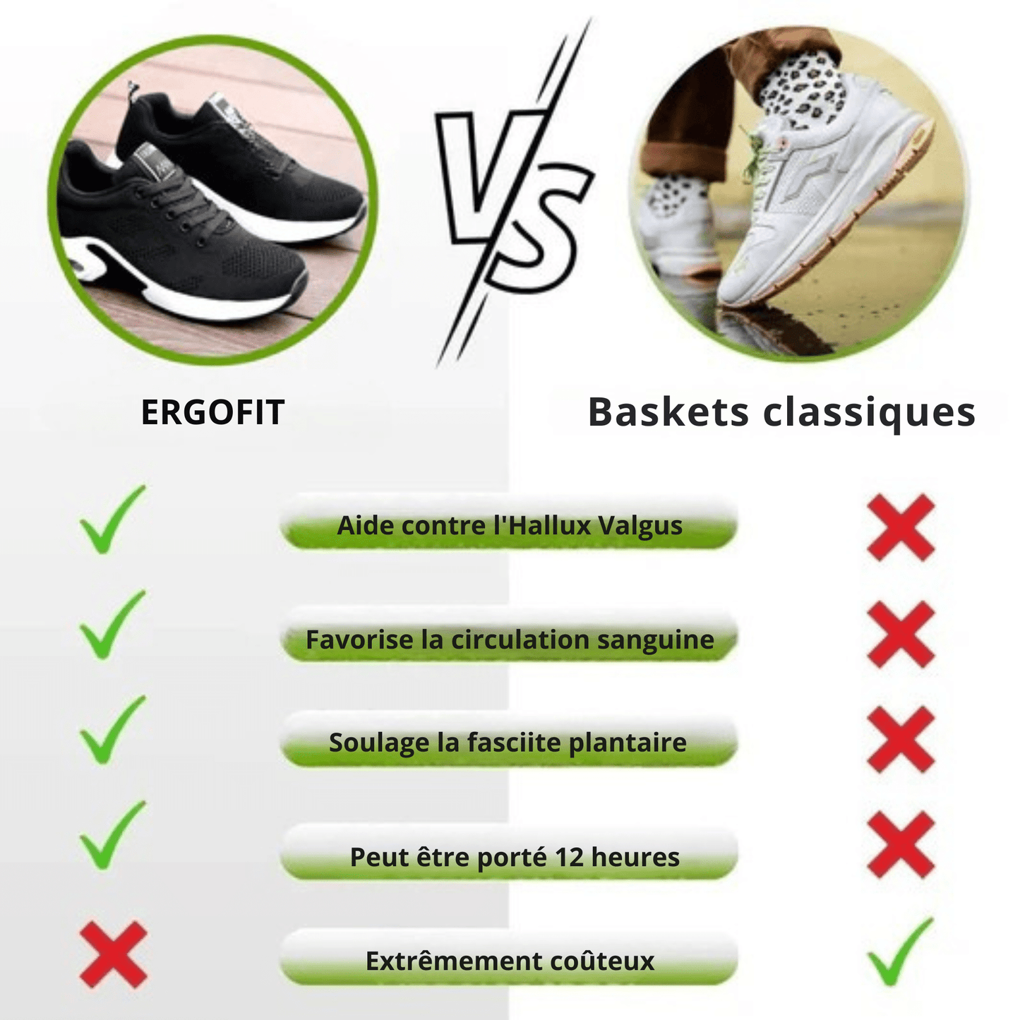Basket orthopedique Modiha